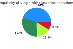 viagra with fluoxetine 100/60 mg buy discount line