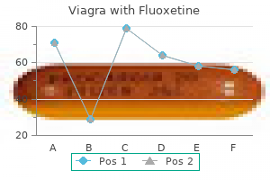 viagra with fluoxetine 100/60mg discount on line