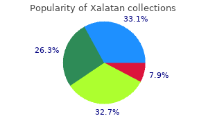 xalatan 2.5 ml purchase without prescription