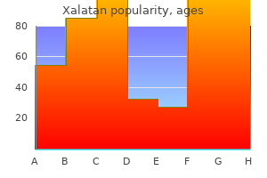 purchase xalatan 2.5 ml amex