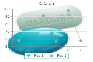 xalatan 2.5 ml low cost