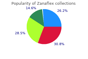 zanaflex 4 mg sale