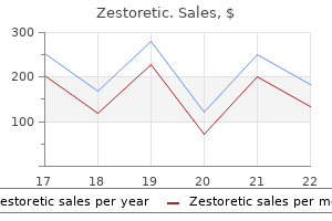 17.5 mg zestoretic cheap overnight delivery