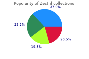 buy discount zestril 2.5 mg on-line