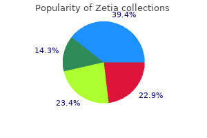 10 mg zetia cheap with visa