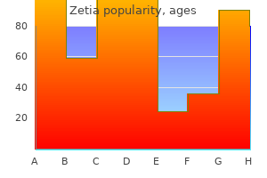 buy zetia 10 mg overnight delivery