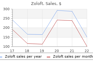 zoloft 25 mg discount line