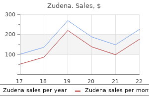 buy 100 mg zudena fast delivery