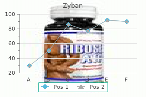 150 mg zyban cheap mastercard