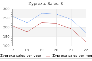 10 mg zyprexa buy free shipping