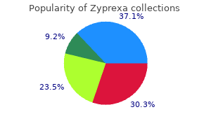 discount zyprexa 20 mg free shipping